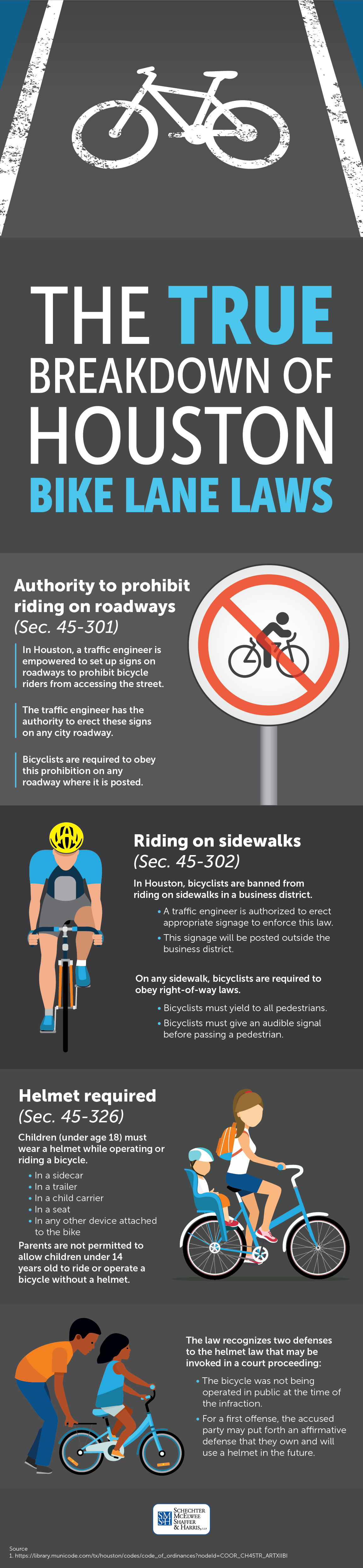 Houston Bike Lane Laws Infographic